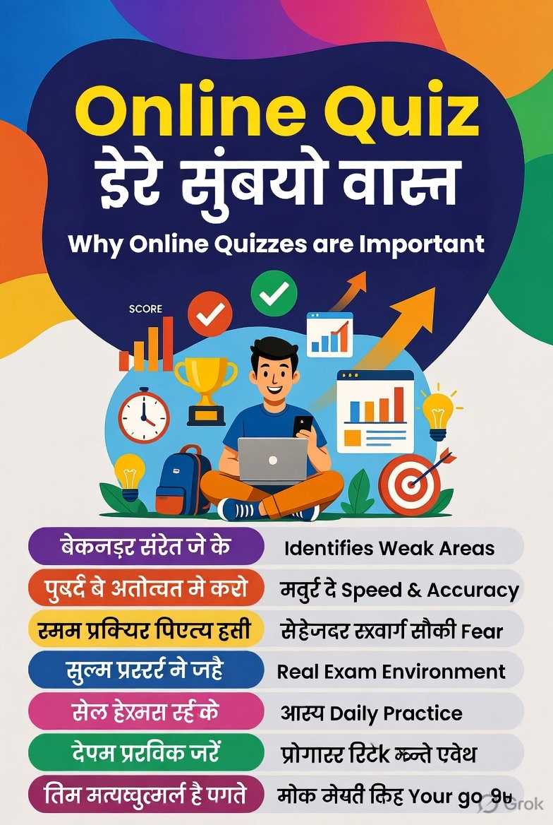 Online Quiz क्यों जरूरी है – Complete Guide for Competitive Exams